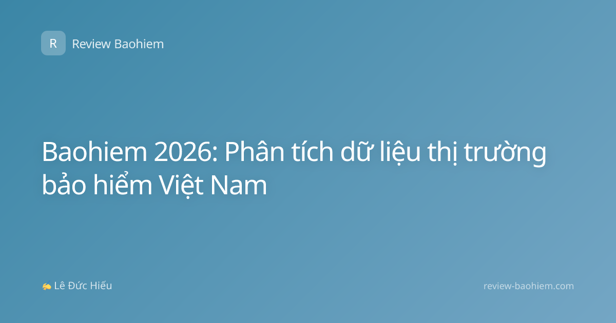Baohiem 2026: Phân tích dữ liệu thị trường bảo hiểm Việt Nam